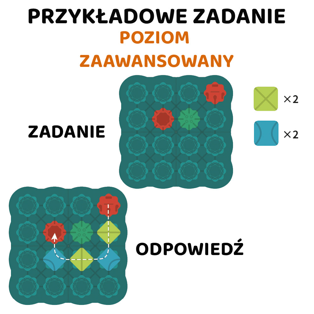 Tor labirynt GRA logiczna z autkiem 28 elem.