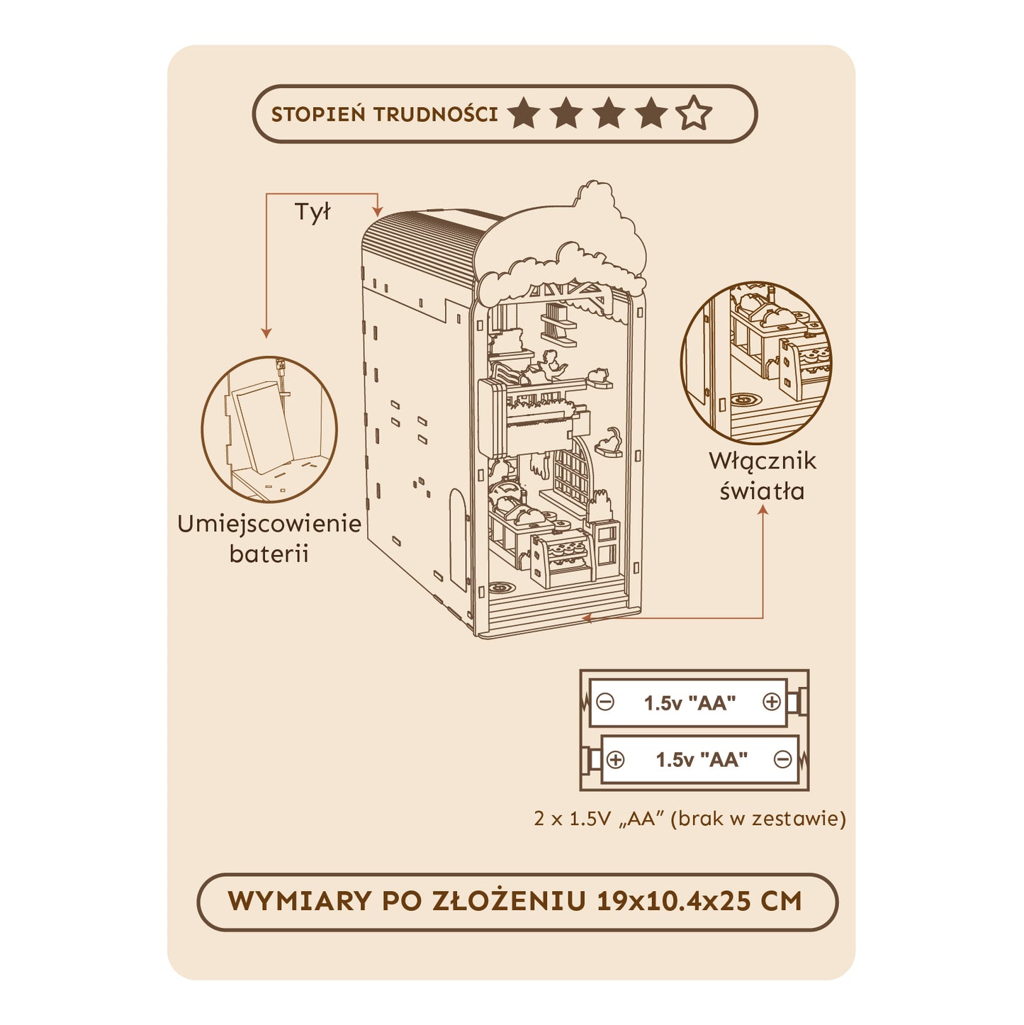 Książkowy Zakątek - Book Nook ze światełkiem Kawiarnia